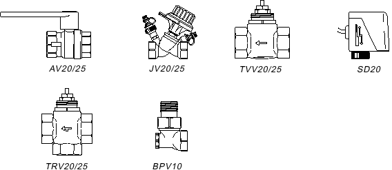 Возушные завесы Frico Thermozone AD 300 A/E/W