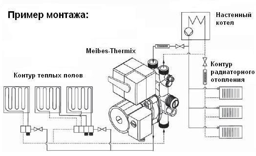 Thermix - смесительный модуль для настенных котлов 