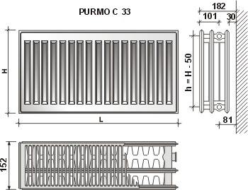 PURMO Ventil Compact - Размер радиаторов