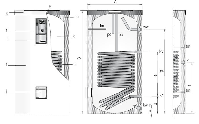 Технические характеристики Lapesa серии CV - HL 750 - 1000 литров