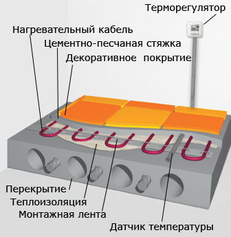 теплолюкс