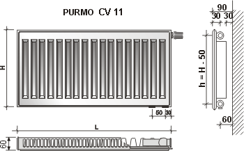 PURMO Ventil Compact - Размер радиаторов