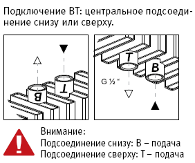JAGA Twine ВТ